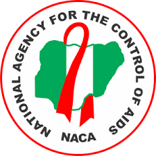 NACA